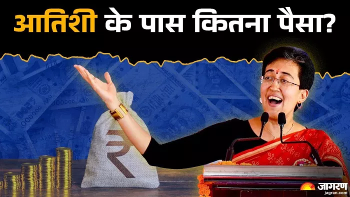 Atishi: पता चल गया आतिशी की दौलत का पूरा हिसाब-किताब।