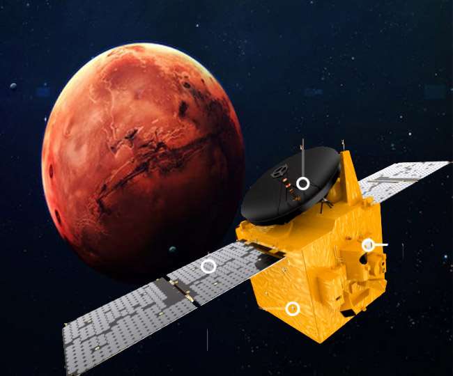 मंगल की तरफ सफलता से आगे बढ़ रहा है होप