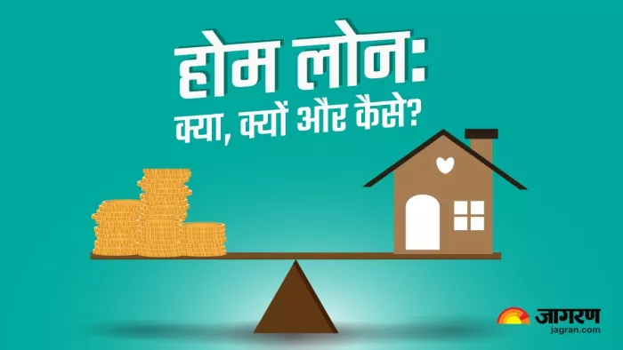 home loan process Eligibility interest rate and Credit Score importance