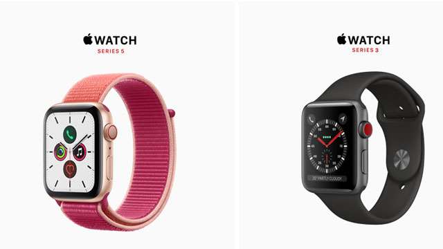 vodafone esim iwatch