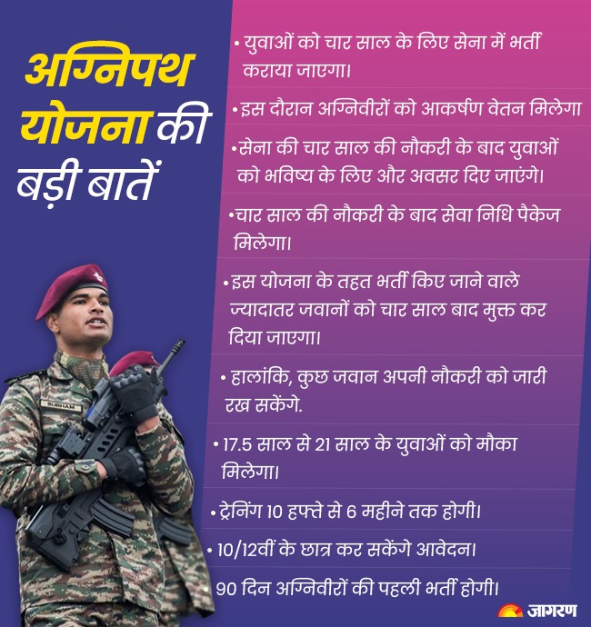 jagran