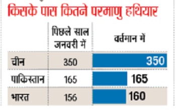jagran