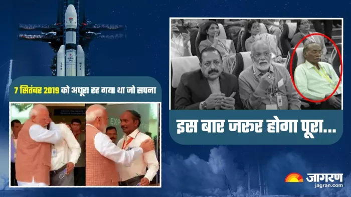 ISRO Chandrayaan Mission 3 Launch के सिवन।