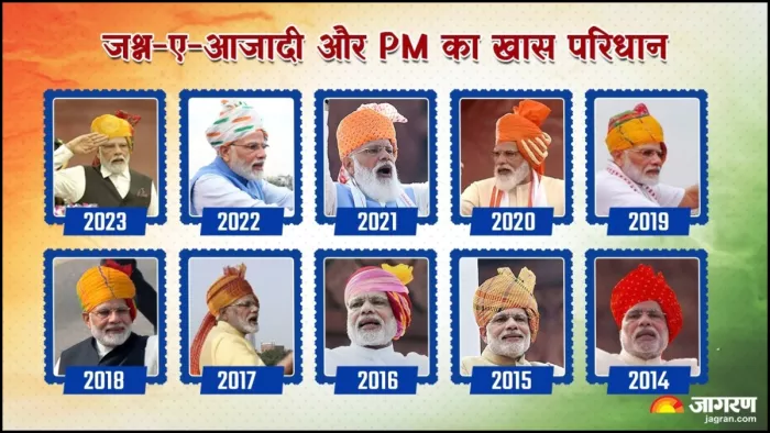 15 अगस्त पर पीएम मोदी के अलग-अलग लुक्स