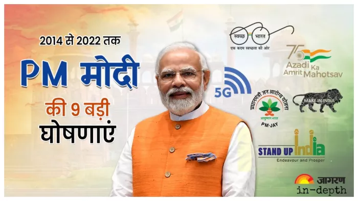लाल किले से किए इन 9 एलानों ने बदली देश की तकदीर (Image: Jagran Graphic)