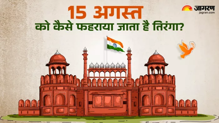 Independence Day 2024: ध्वजारोहण और झंडा फहराने में क्या होता है फर्क?