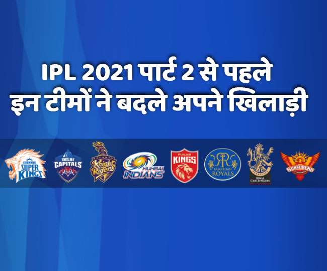IPL 2021 के पार्ट 2 से पहले बदले गए हैं इतने खिलाड़ी (फोटो ट्विटर आइपीएल)