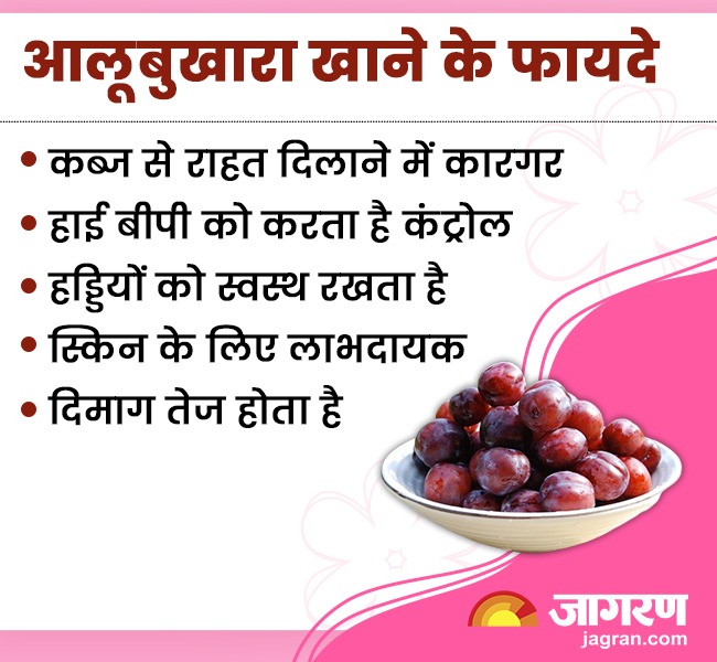 Benefits Of Plums कब्ज से राहत दिलाने से लेकर हाई बीपी कंट्रोल करने तक