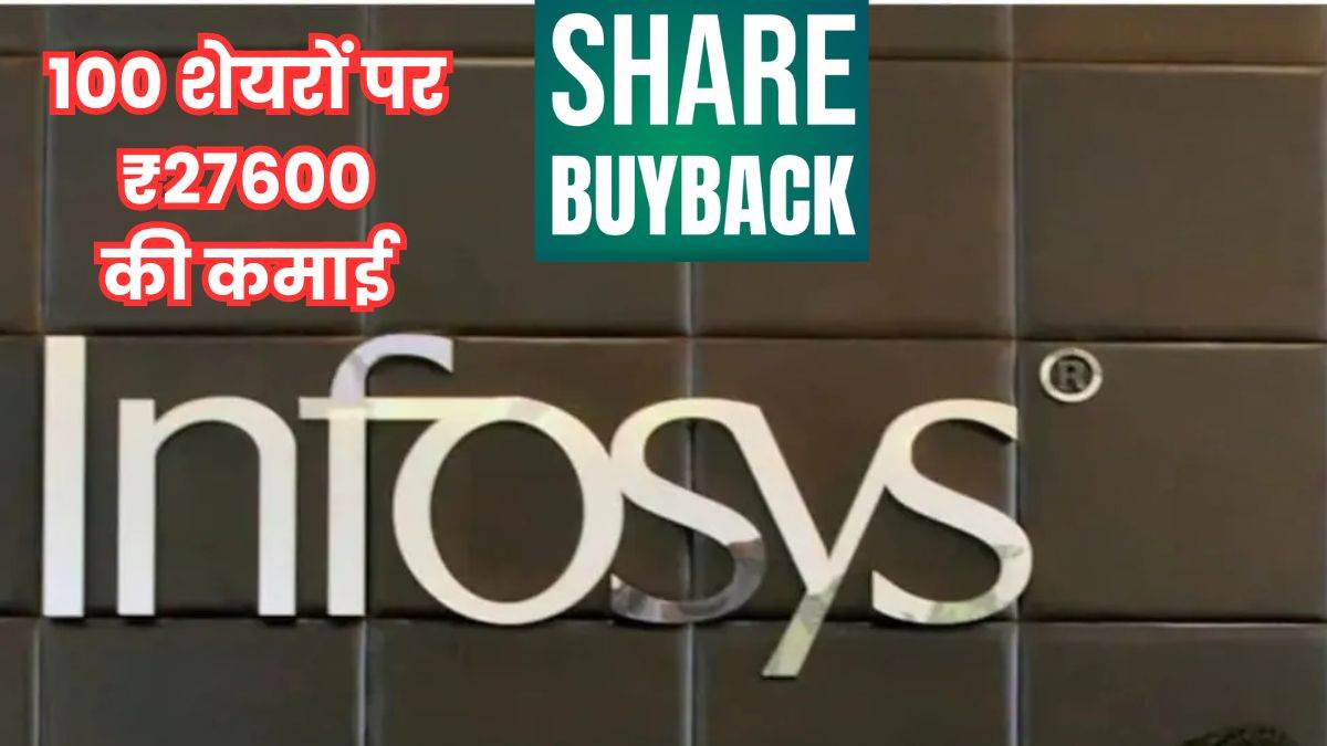 https://www.jagranimages.com/images/newimg/14092025/14_09_2025-infosys_share_buyback_offer_24046496.jpg