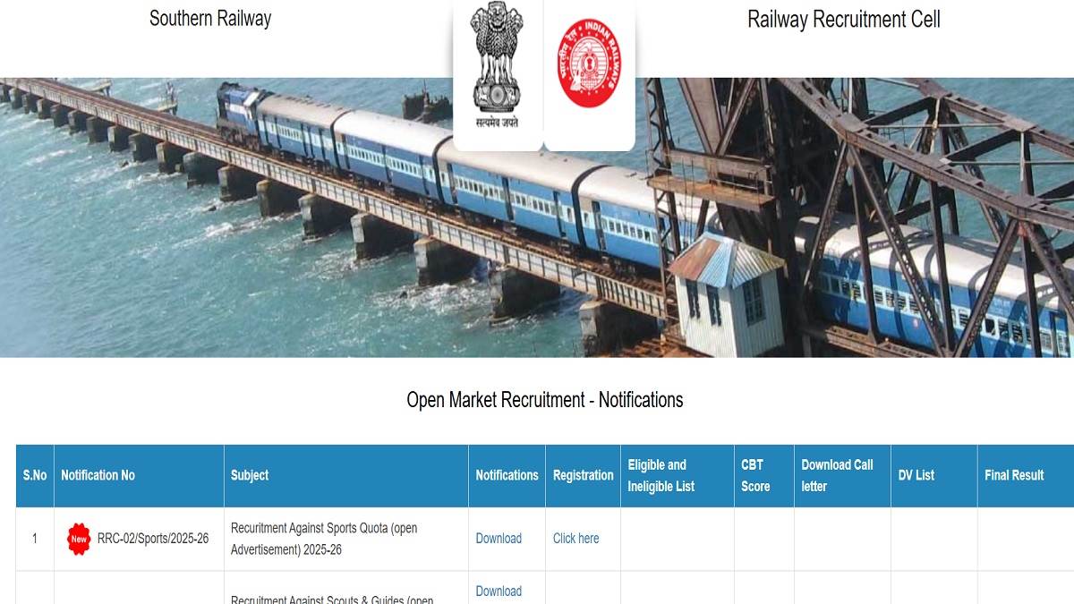 https://www.jagranimages.com/images/newimg/14092025/14_09_2025-rrc_sr_recruitment_2025_24046831.jpg
