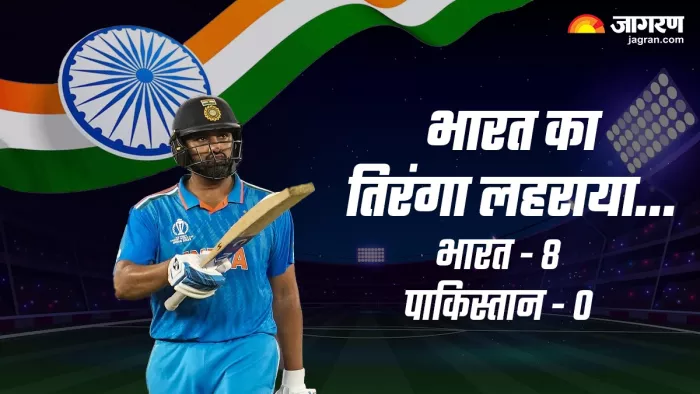 IND vs PAK: भारतीय टीम ने विश्व कप में 8वीं बार पाकिस्तान को चटाई धूल