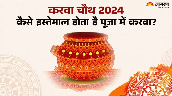 Karwa Chauth 2024: मिट्टी के करवे का महत्व