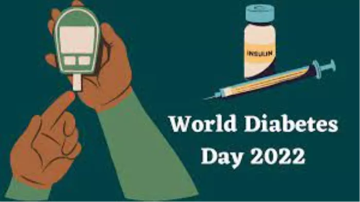 World Diabetes Day 2022: 40 फीसदी मरीज ऐसे हैं जिनकी आयु 20 से 40 वर्ष है