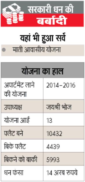 jagran