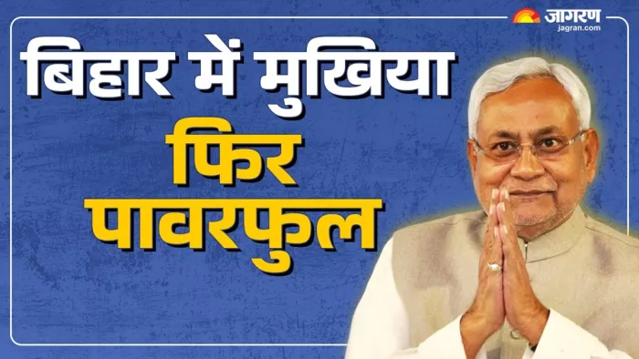 बिहार में मुखिया को फिर से मिला पुराना अधिकार (जागरण)