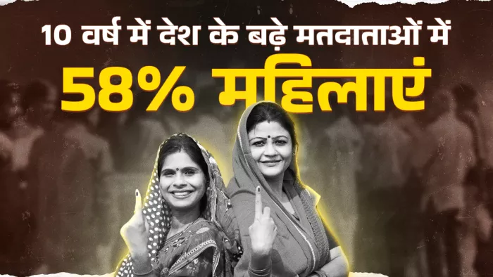 2019 की तुलना में 2024 के चुनाव में 1.58 करोड़ ज्यादा महिला वोटर्स ने वोट किया।