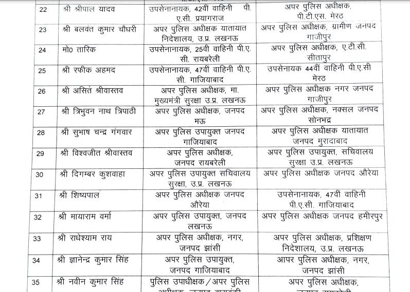jagran