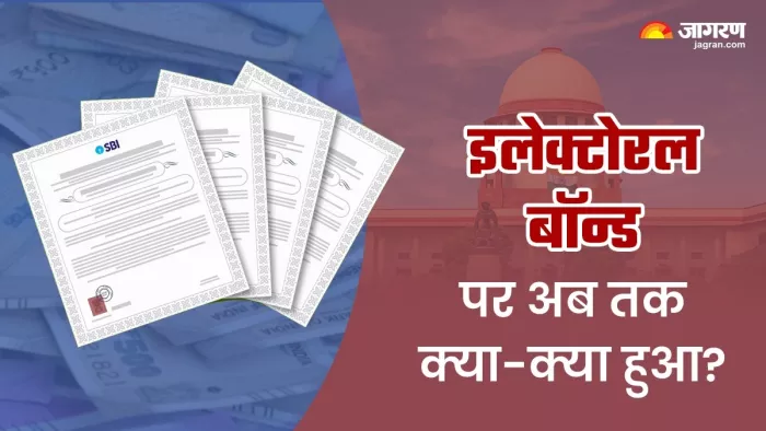 Electoral Bond: इलेक्टोरल बॉन्ड पर देश में कब क्या हुआ?