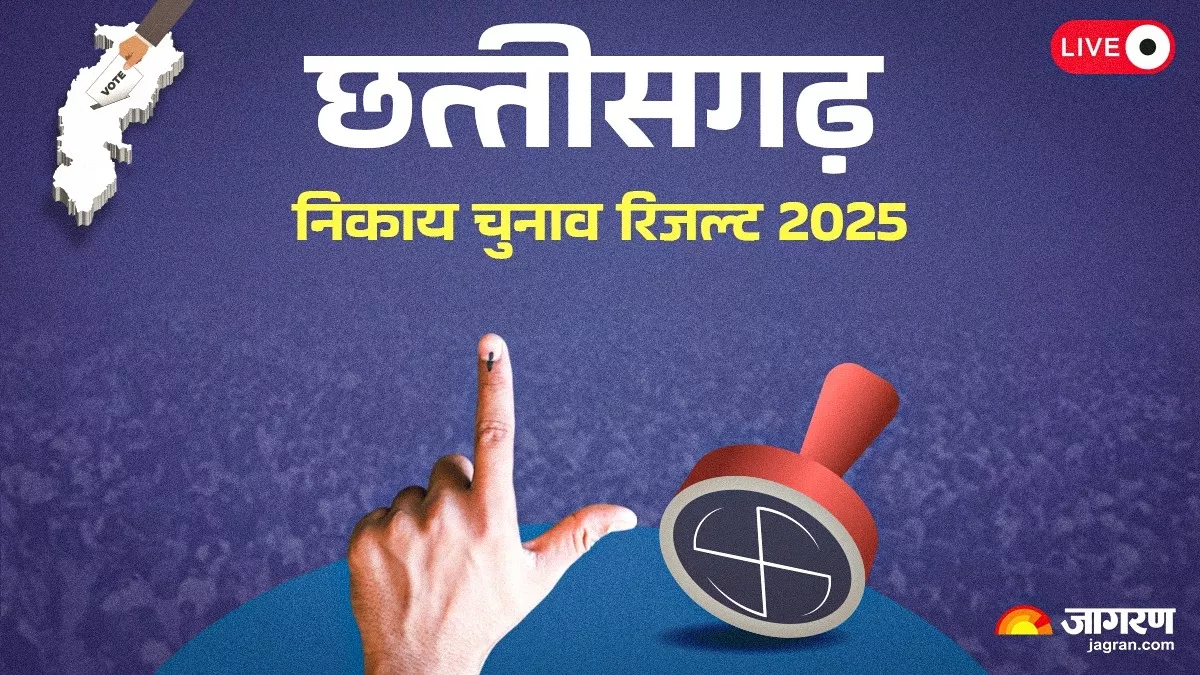 Chhattisgarh Nikay Chunav Result 2025 Live: सभी 10 नगर निगम पर जीत की ओर बीजेपी, 6 पर लहराया भगवा