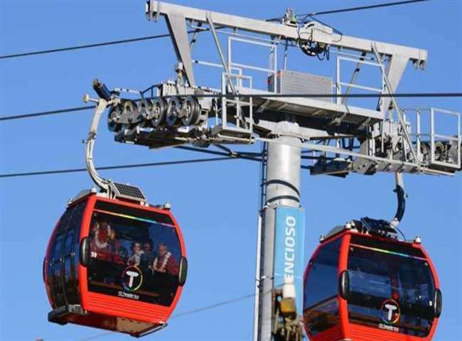 Ropeway in Banaras