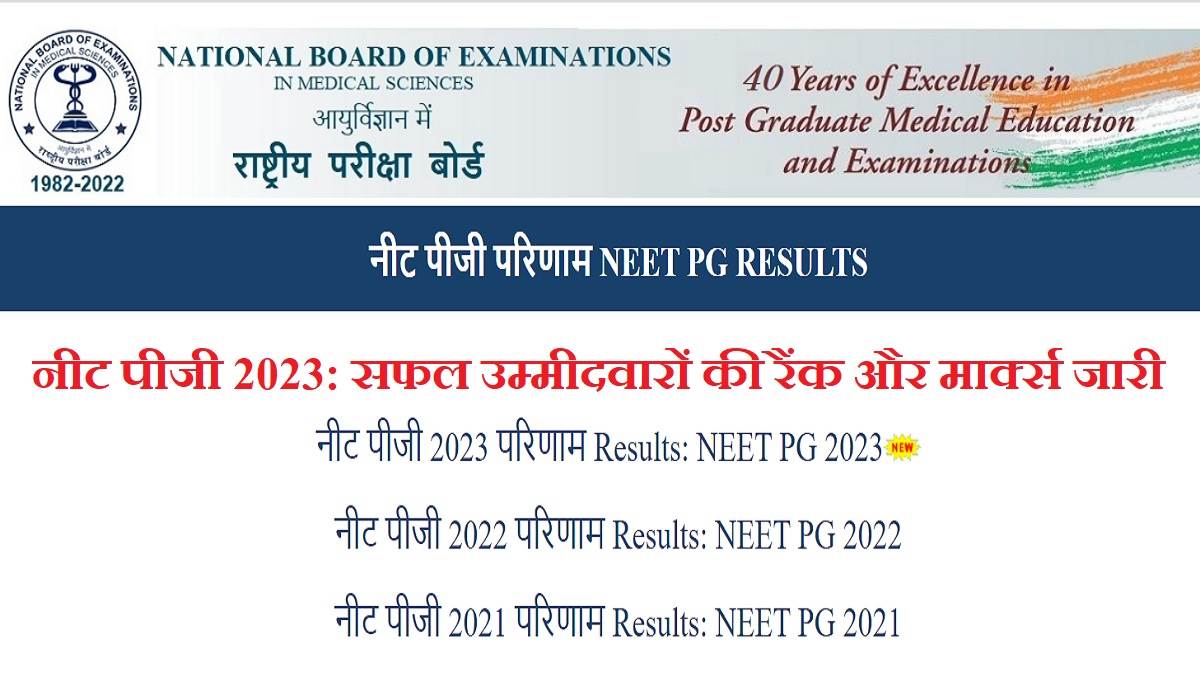 https://www.jagranimages.com/images/newimg/15032023/15_03_2023-neet_pg_result_2023_rank_and_marks_23356748.jpg