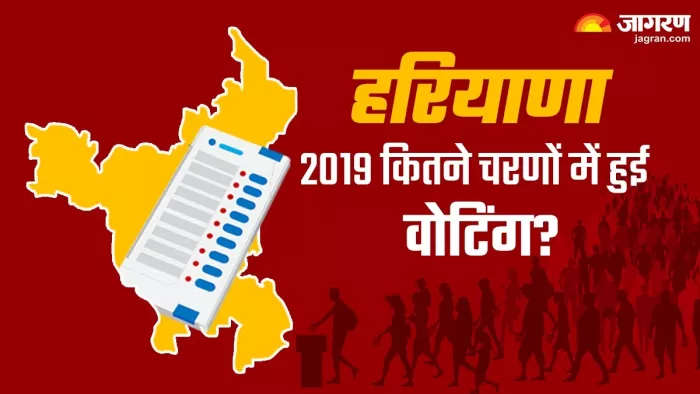 Lok Sabha Election 2024: पिछली बार हरियाणा में किस दिन और कितने चरणों में हुए थे चुनाव?