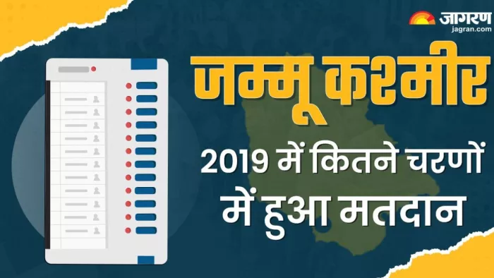 जम्मू कश्मीर में पांच चरणों में हुआ था लोकसभा चुनाव 2019