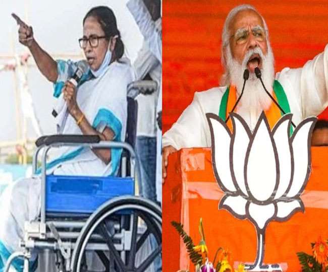 बिना मंजिल की यात्रा वाले बुद्धिजीवी: किसी की प्रशंसा या निंदा करना कोई हर्ज नहीं, लेकिन इसका पैमाना अलग-अलग कैसे हो सकता?