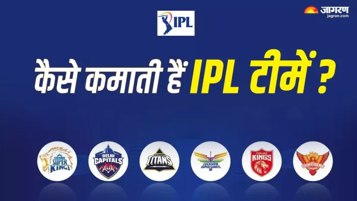 IPL में करोड़ों रुपये खर्च कर खरीदे जाते हैं खिलाड़ी