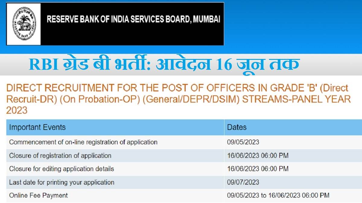 https://www.jagranimages.com/images/newimg/15062023/15_06_2023-rbi_grade_b_application_23442168.jpg