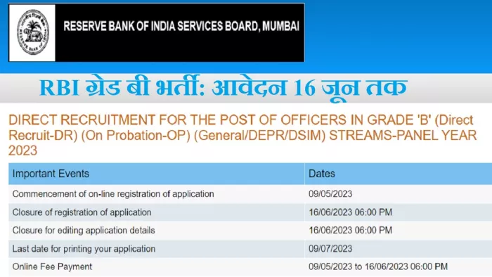 RBI Grade B Application 2023: उम्मीदवारों को 850 रुपये शुल्क का भुगतान ऑनलाइन माध्यमों से करना होगा।