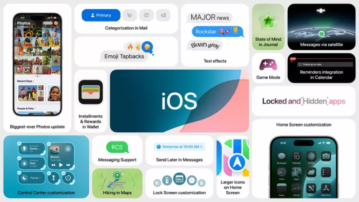 iOS में मिलते हैं ये खास फीचर्स , जानें कैसे काम करता है फीचर