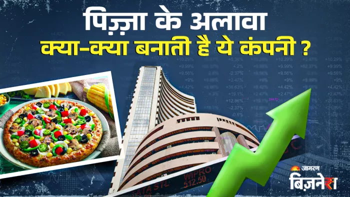 कंपनी ने 26.6% का बेहतरीन डिविडेंड देने की घोषणा की है।