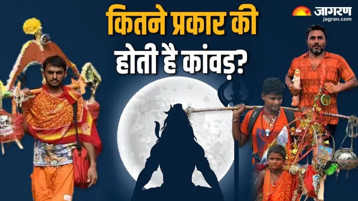 Kanwar Yatra 2024: महादेव को प्रिय है सावन का महीना
