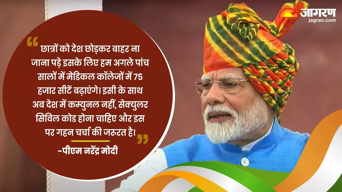 Independence Day 2024 Live: पीएम मोदी ने रखा 2047 का विजन, CJI बोले- आज कर्तव्यों को याद करने का दिन
