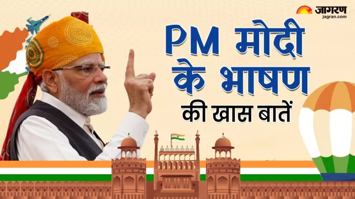 PM Modi Independence Day Speech पीएम का भाषण।