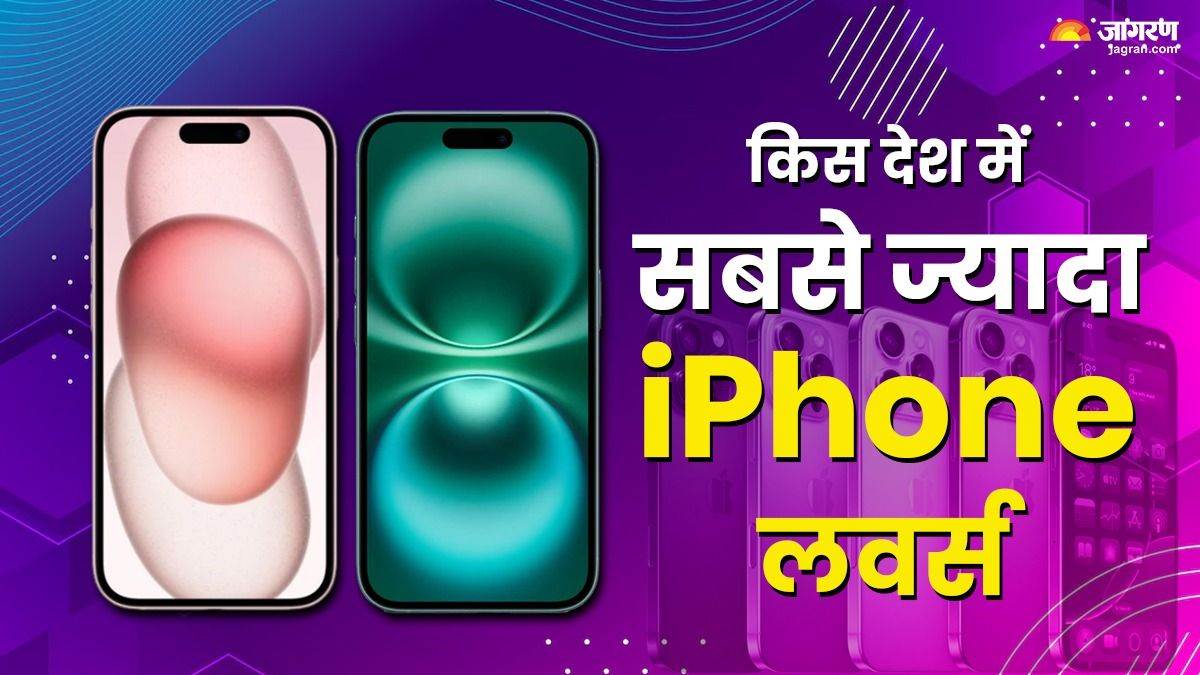 https://www.jagranimages.com/images/newimg/15092024/15_09_2024-most-_iphone-uses-country_23797477.jpg