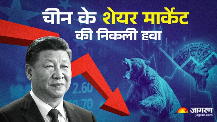 चीन के आयात और निर्यात के आंकड़े भी काफी निराशाजनक रहे।