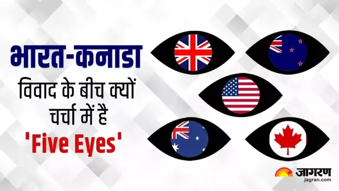 Five Eyes: भारत पर कनाडा के बिगड़ते रिश्तों के बीच क्यों चर्चा में है यह खुफिया संगठन।(फोटो सोर्स: जागरण)