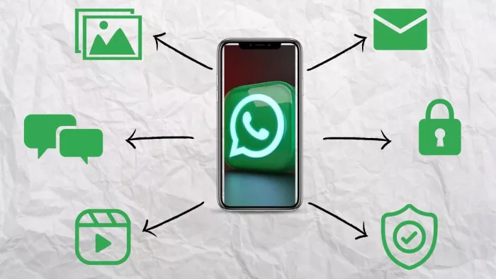 WhatsApp Privacy Features: यूजर्स के लिए बड़े काम के हैं वॉट्सऐप के प्राइवेसी फीचर्स, ये हैं उपयोग के तरीके - These Privacy features can change the security of users, know the details