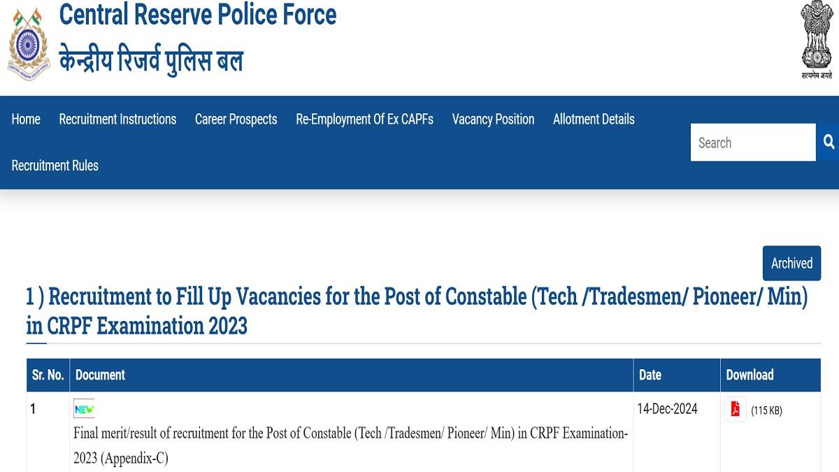 crpf tradesman result 2024 crpf constable tradesman recruitment final result declared on rect crpf gov in download merit list from here