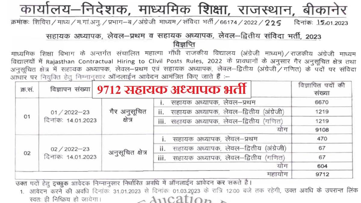 https://www.jagranimages.com/images/newimg/16012023/16_01_2023-rajasthan_english_medium_asst_teacher_23297409.jpg