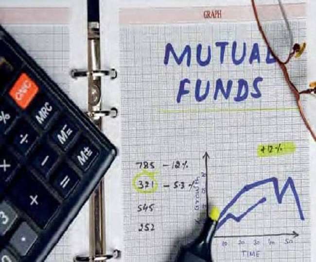 Investment in Mutual Fund