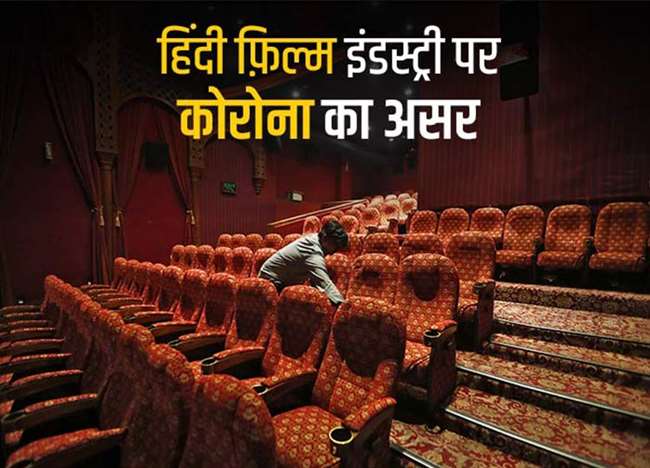 Coronavirus Effect Bollywood And Hindi Film Industry Will Loss 500-800  Crore Due To This Chaos
