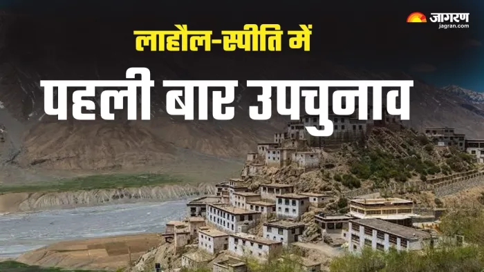 Lahaul and Spiti By Election: लाहौल-स्पीति में पहली बार होंगे उपचुनाव