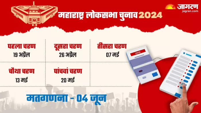 इस बार लोकसभा चुनाव सात चरणों में 19 अप्रैल से 20 मई तक आयोजित किए जाएंगे।