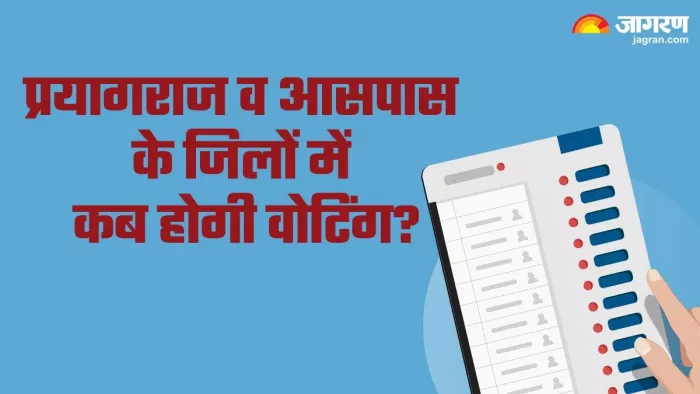 प्रयागराज, प्रतापगढ़ व कौशांबी समेत आसपास के जिलों में कब और किस चरण में होगा मतदान