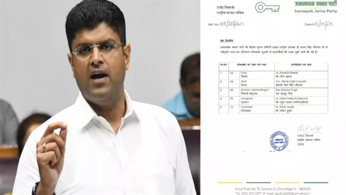 Haryana News: जजपा की पहली सूची जारी। फाइल फोटो
