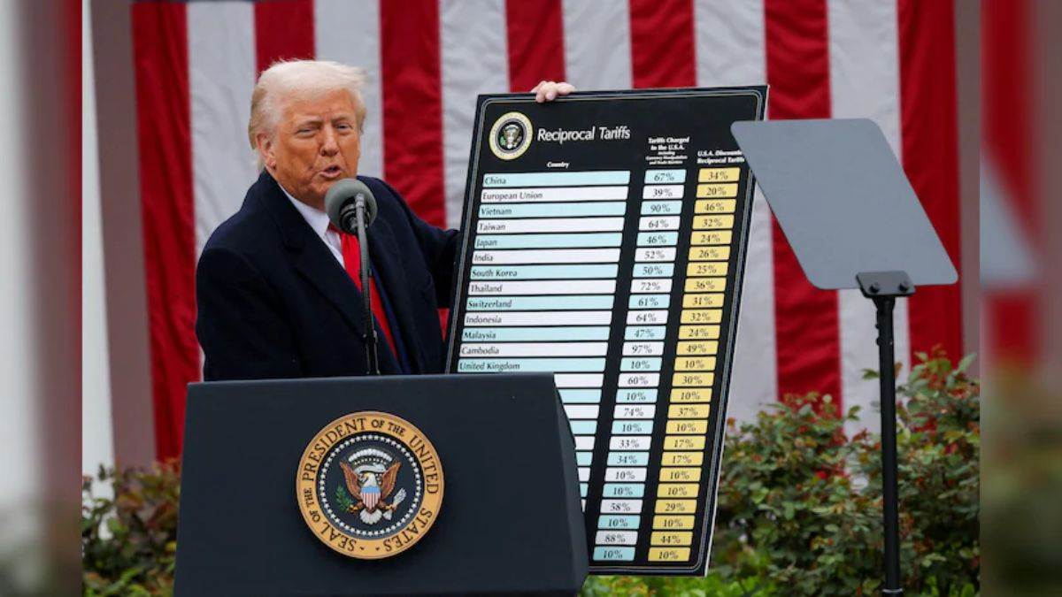 https://www.jagranimages.com/images/newimg/16042025/16_04_2025-trump_tariff_2_23919969.jpg