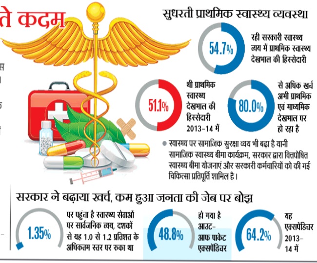 jagran
